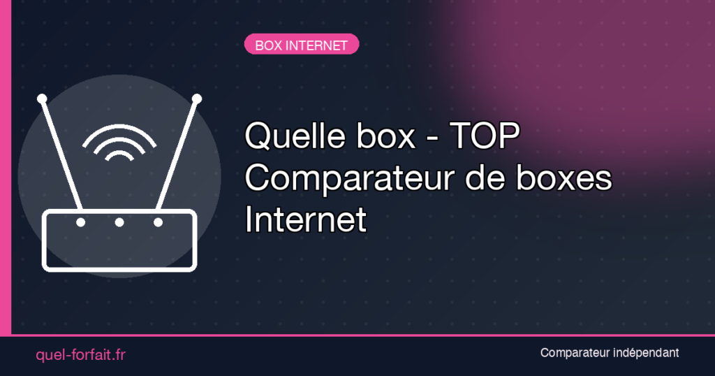 Quelle box - TOP Comparateur de boxes Internet